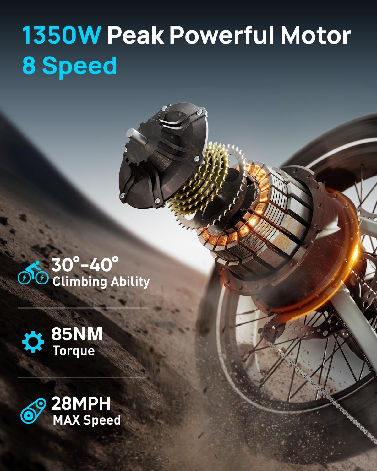Electric Bicycle with Removable 48V Battery, Full Suspension, 7-Speed Gears, 26-Inch Fat Tires