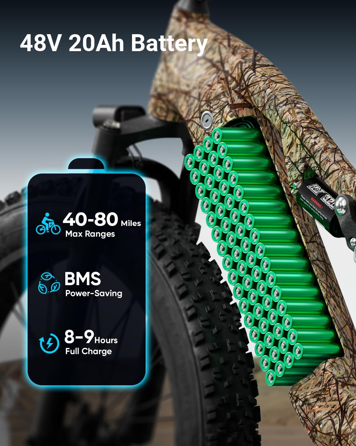 Electric Bicycle with Removable 48V Battery, Full Suspension, 7-Speed Gears, 26-Inch Fat Tires