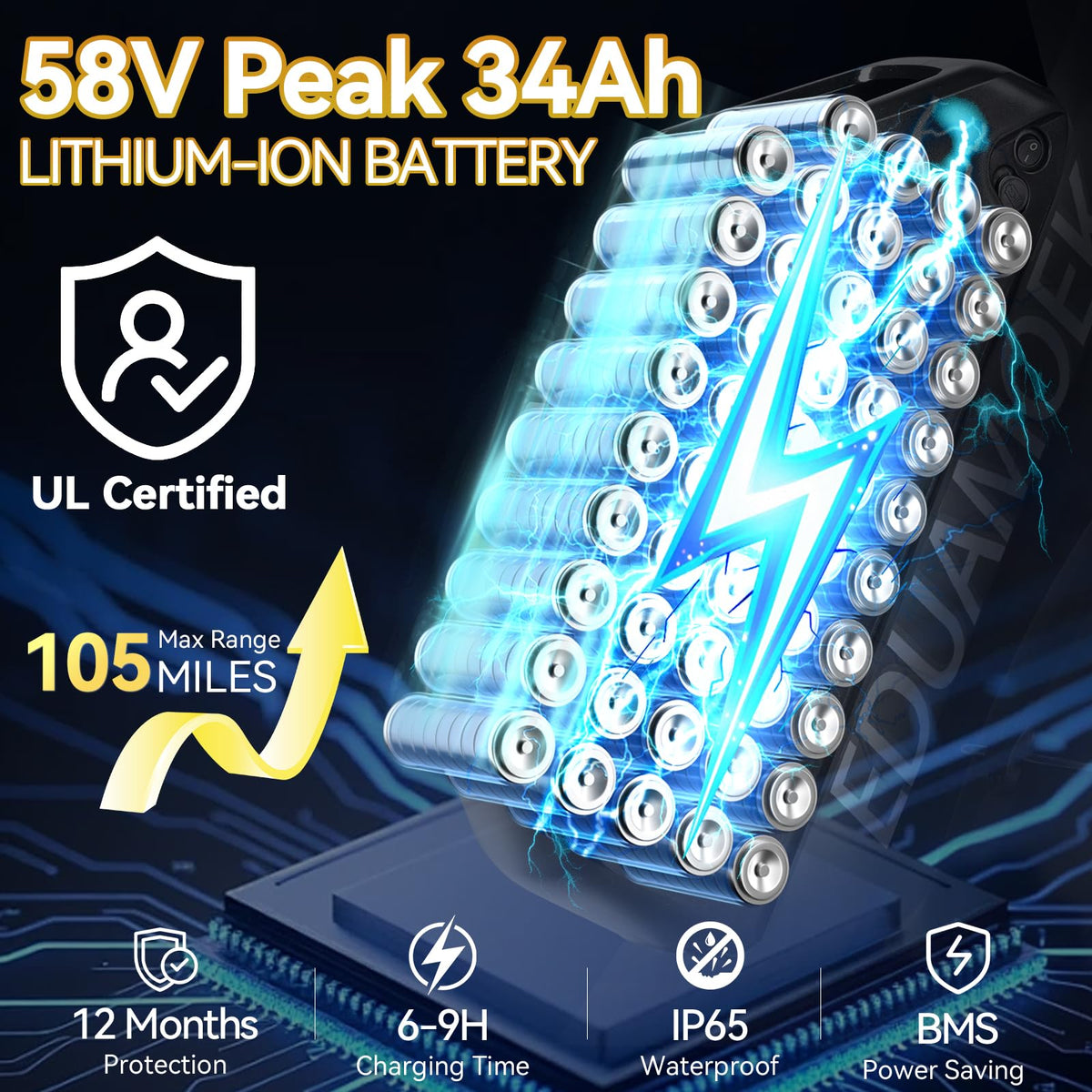 9000W-Peak 58V Peak 34Ah Dual-Motor-Ebike for Adult Max 48MPH Up to 105 Mi